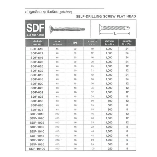 SKI - สกี จำหน่ายสินค้าหลากหลาย และคุณภาพดี | FASTENIC #SDF-816 สกรูเกลียว รุ่นหัวเรียบ (ชุบซิงค์ขาว) #8x16 mm. (1000ตัว/กล่อง)